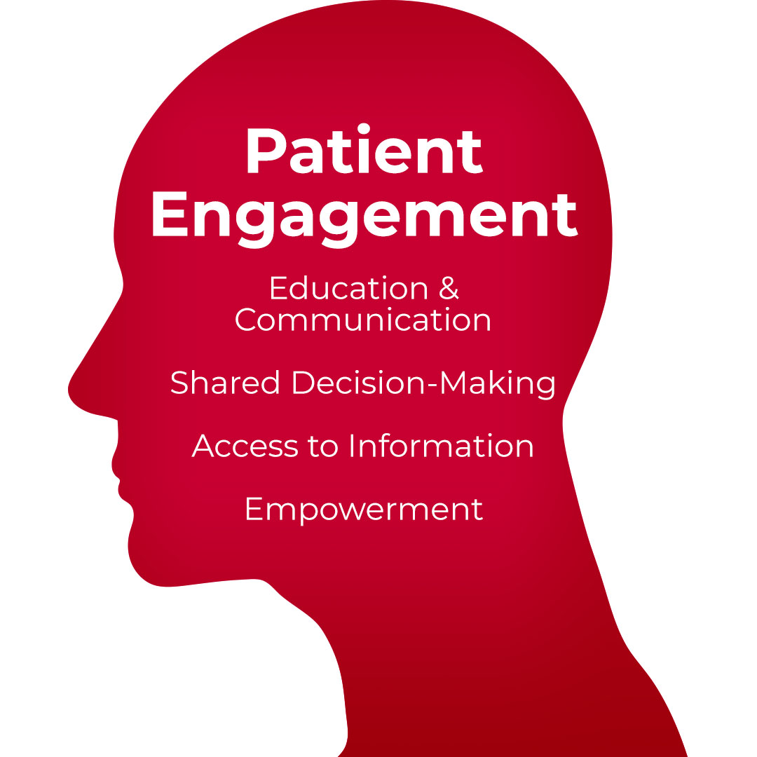 Patient Engagement